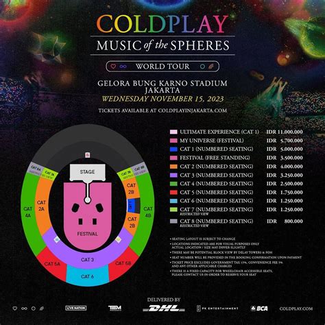 Faktor Harga Tiket Konser Coldplay